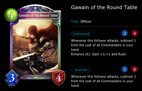 Gawain the Round Table